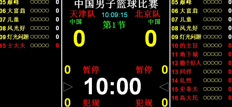 如何利用智能娱乐设备创建有趣的篮球训练挑战_2